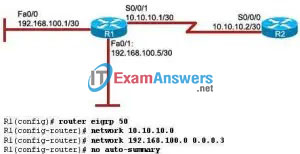 CCNA Exploration 2: ERouting Practice Final Exam Answers (v4.0) 14