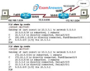 CCNA Exploration 2: ERouting Practice Final Exam Answers (v4.0) 26
