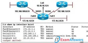 CCNA Exploration 2: ERouting Practice Final Exam Answers (v4.0) 28