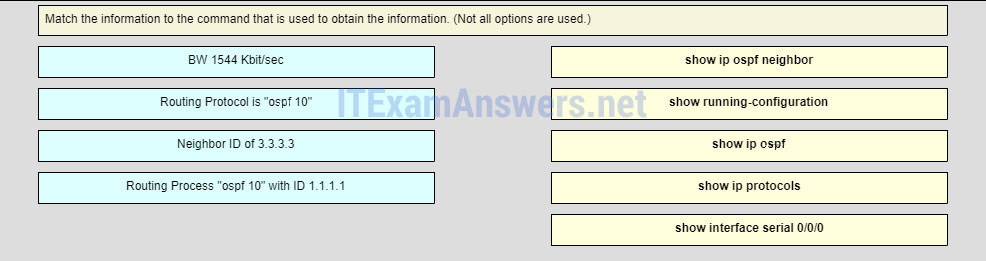 CCNA 3 (v5.0.3 + v6.0) Chapter 8 Exam Answers 2020 - 100% Full 7