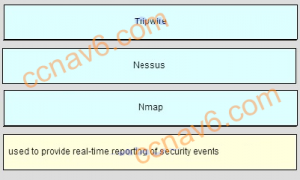 Exam H35-481_V2.0 Flashcards