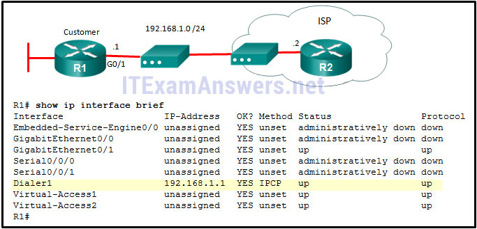 CCNA 4 Final Exam Answers 2020 (v5.0.3+v6.0) - Connecting Networks 49