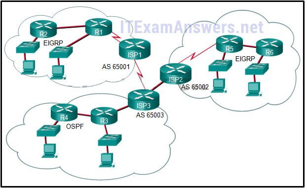 CCNA 4 Final Exam Answers 2020 (v5.0.3+v6.0) - Connecting Networks 50