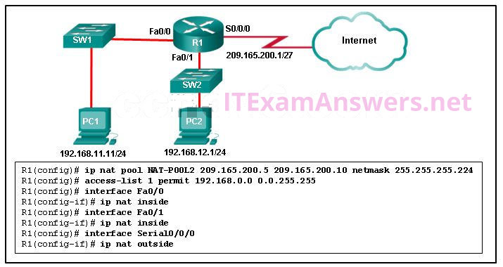 CCNA 3 v7.0 Final Exam Answers Full - Enterprise Networking, Security, and Automation 9