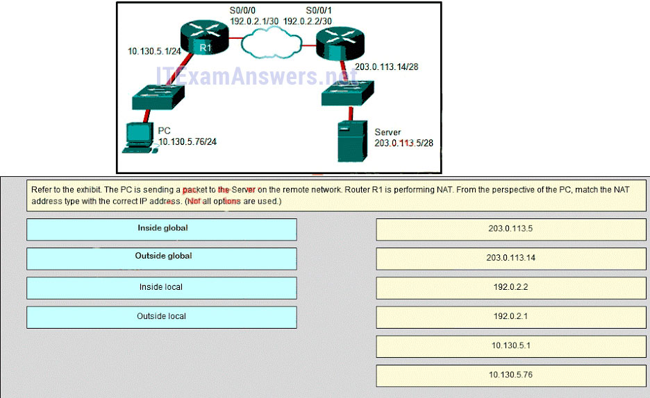 CCNA 4 Final Exam Answers 2020 (v5.0.3+v6.0) - Connecting Networks 90