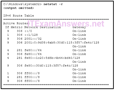 CCNA 1 ITN (v5.1 + v6.0) Practice Final Exam Answers 100% Full 2020