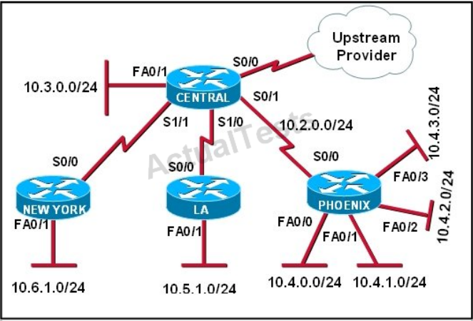 Cisco 200-120 Exam Answer ( CCNA Cisco Certified Network Associate – Version: 18.1) 9