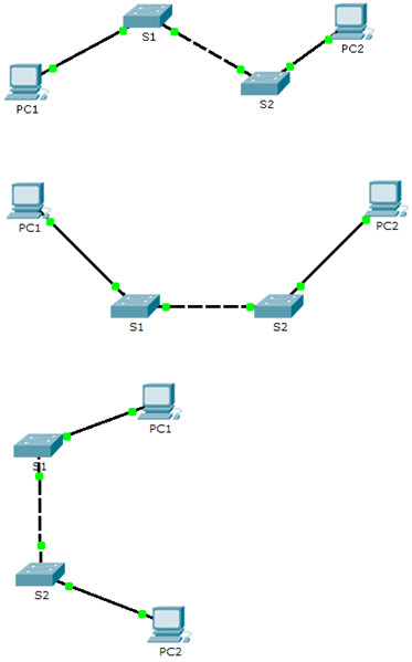 2.4.1.2 Packet Tracer - Skills Integration Challenge - Instructions Answers 2