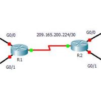 6.4.3.3 Packet Tracer - Connect a Router to a LAN