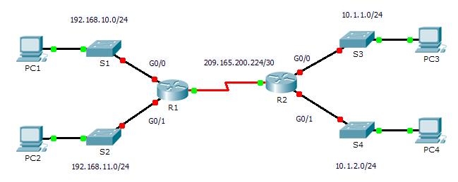 6.4.3.3 Packet Tracer - Connect a Router to a LAN