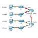 8.1.4.7 Packet Tracer - Subnetting Scenario