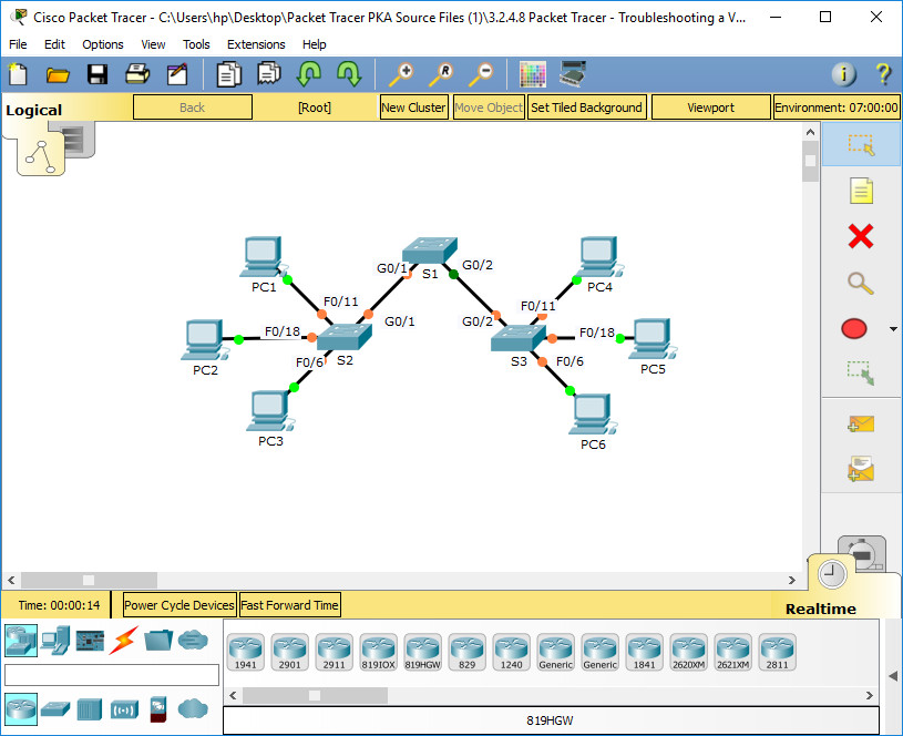 Cisco packet tracer проекты