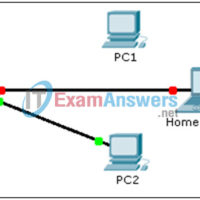 5.2.2.8 Packet Tracer - Troubleshooting Switch Port Security Instructions Answers 4