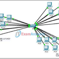 6.1.1.5 Packet Tracer - Who Hears the Broadcast Instructions Answers 25
