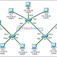 6.1.2.7 Packet Tracer - Investigating a VLAN Implementation Instructions Answers 23