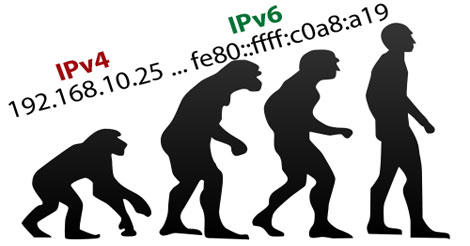 [Ebook] IPv6 Addressing and Subnetting Workbook - Student Version.pdf 1