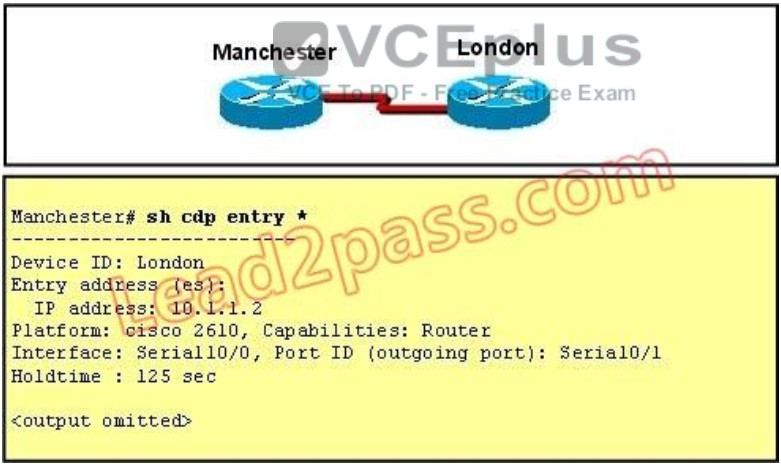 100% Pass CCNA Certification Exam 200-125: 700 Questions and Answers 324