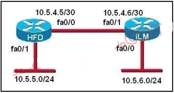 100% Pass CCNA Certification Exam 200-125: 700 Questions and Answers 327