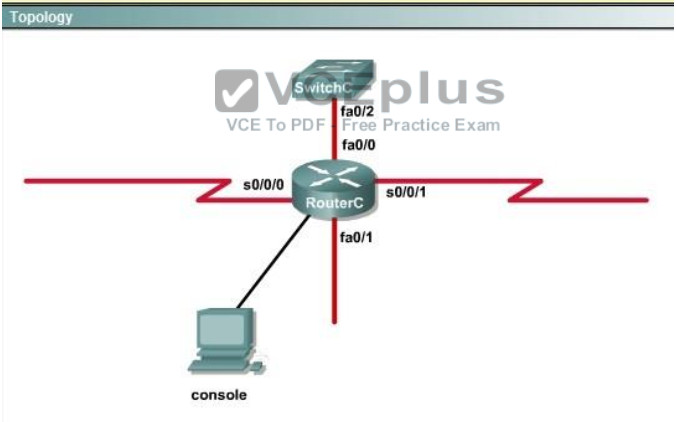 100% Pass CCNA Certification Exam 200-125: 700 Questions and Answers 425