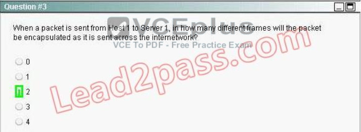 100% Pass CCNA Certification Exam 200-125: 700 Questions and Answers 510