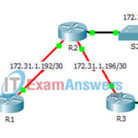 2.3.2.3 Packet Tracer - Troubleshooting Static Routes Instructions Answers 11