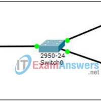 10.2.1.4 Packet Tracer - Configure and Verify NTP Answers. 5