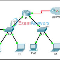 10.2.3.5 Packet Tracer - Configuring Syslog and NTP Instructions Answers. 3