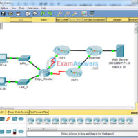 2.2.5.5 Packet Tracer - Configuring Floating Static Routes - Instructions Answers. 3
