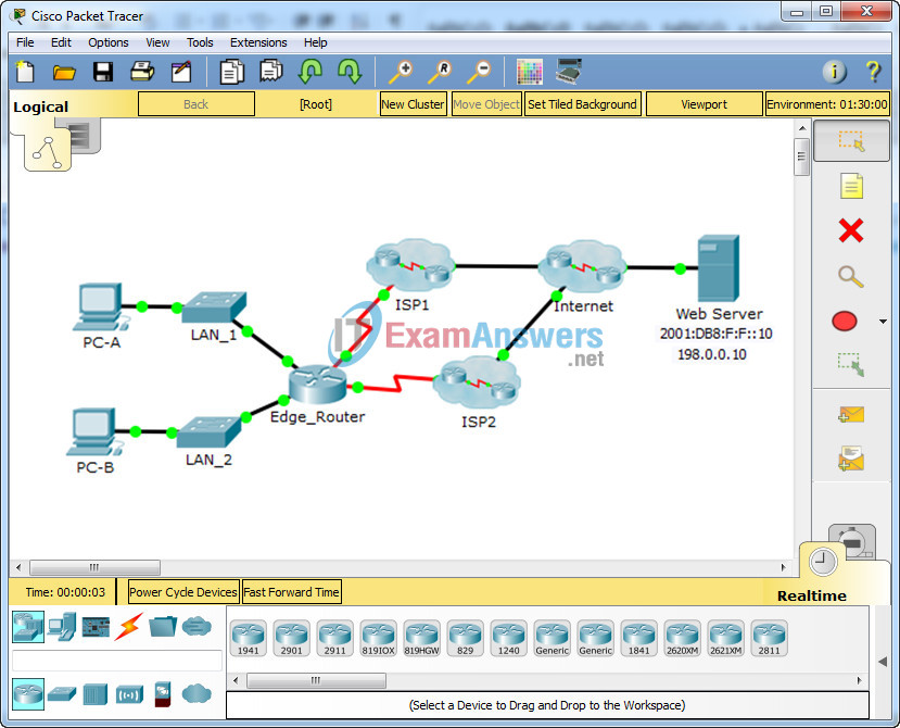 2.2.5.5 Packet Tracer - Configuring Floating Static Routes - Instructions Answers. 2