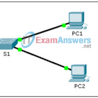 5.3.1.2 Packet Tracer - Skills Integration Challenge Instructions Answers 19
