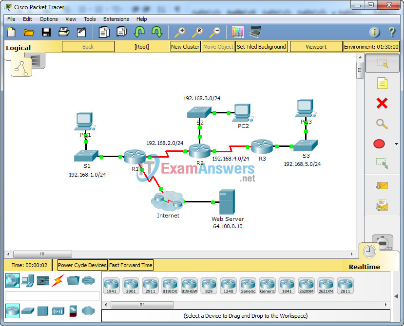 3.2.1.8 Packet Tracer - Configuring RIPv2 Instructions Answers. 2