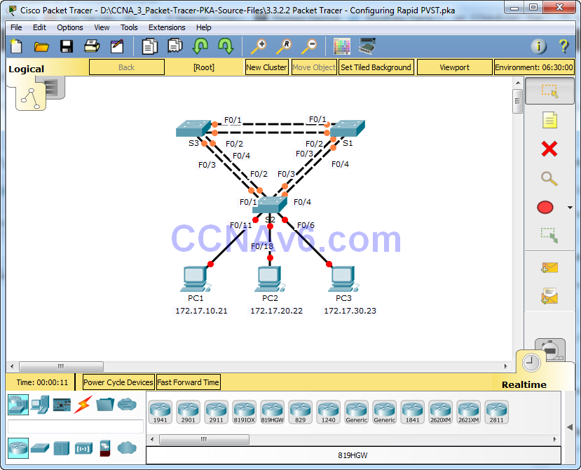3.3.2.2 Packet Tracer - Configuring Rapid PVST Instructions Answers 1