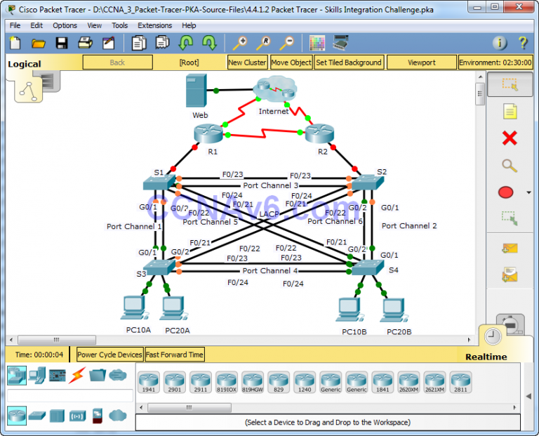 packet tracer labs for ccnp