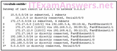 CCNA 2 v6.0 - CCENT (ICND1) Practice Certification Exam Answers 25