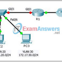 6.3.3.8 Packet Tracer - Inter-VLAN Routing Challenge Instructions Answers 17