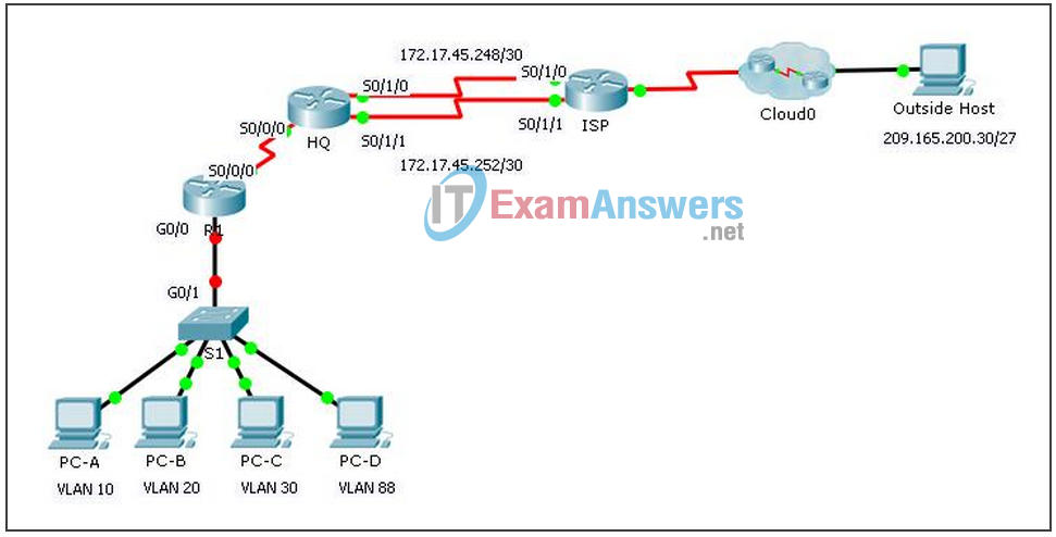 6.4.1.2 Packet Tracer - Skills Integration Challenge Instructions Answer 2