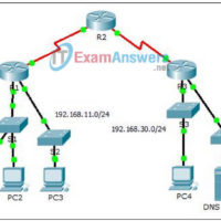 7.1.1.4 Packet Tracer - ACL Demonstration Instructions Answers 15