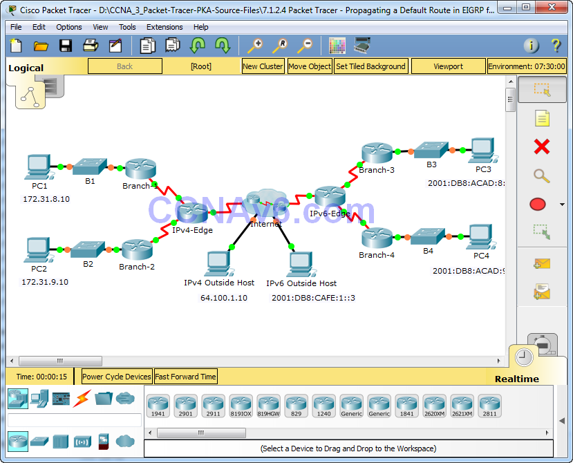 7.1.2.4 Packet Tracer - Propagating a Default Route in EIGRP for IPv4 and IPv6 Instructions Answers 1