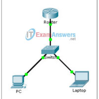 7.2.3.3 Packet Tracer - Configuring an IPv4 ACL on VTY Lines Instructions Answers 15