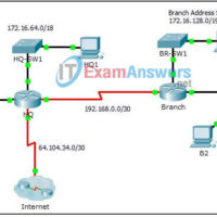 7.4.1.2 Packet Tracer - Skills Integration Challenge Instructions Answers 11