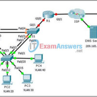 8.3.1.2 Packet Tracer - Skills Integration Challenge Instructions Answers 1