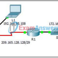 9.2.1.4 Packet Tracer - Configuring Static NAT Instructions Answers 15