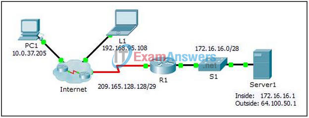 9.2.1.4 Packet Tracer - Configuring Static NAT Instructions Answers 2