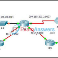 9.2.3.6 Packet Tracer - Implementing Static and Dynamic NAT Instructions Answers 11