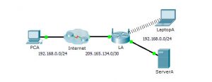 packet tracer port forwarding configuring addressing