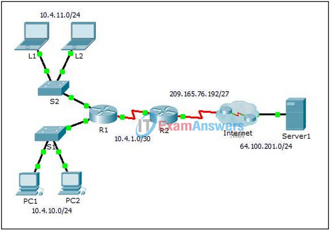 9.3.1.4 Packet Tracer - Verifying and Troubleshooting NAT Configurations Instructions Answers 2