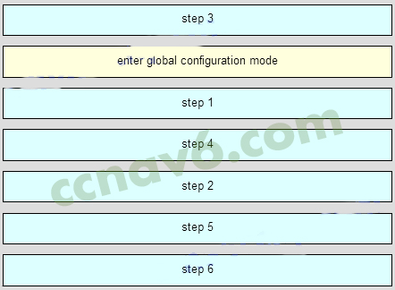 H19-101_V5.0 Reliable Exam Tips