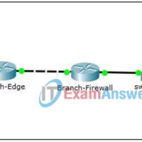10.1.1.4 Packet Tracer - Map a Network Using CDP Answers 34