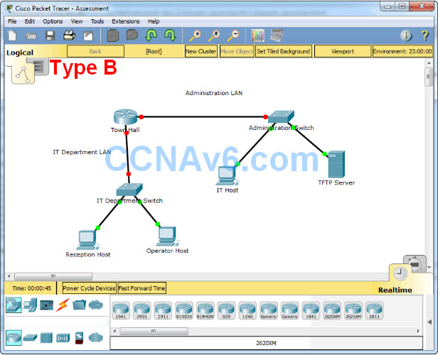 CCNA 2 RSE Chapter 2 SIC Practice Skills Assessment – Packet Tracer Answers 2