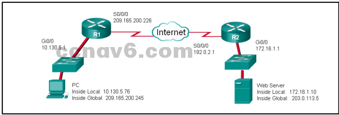 H19-101_V5.0 Prüfungsfragen